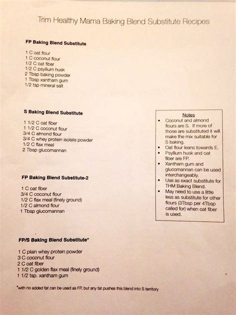 Trim healthy recipes, Trim healthy, Trim healthy mama