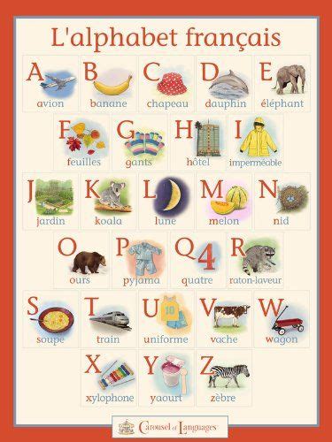 French Alphabet Poster French Alphabet Learn French French Lessons