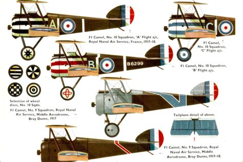 Sopwith Camels Sopwith Camel Ww1 Aircraft Wwii Fighters