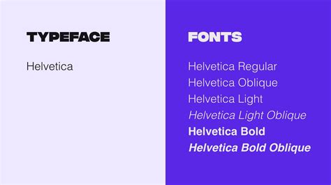 The Ultimate Guide To Choosing Fonts