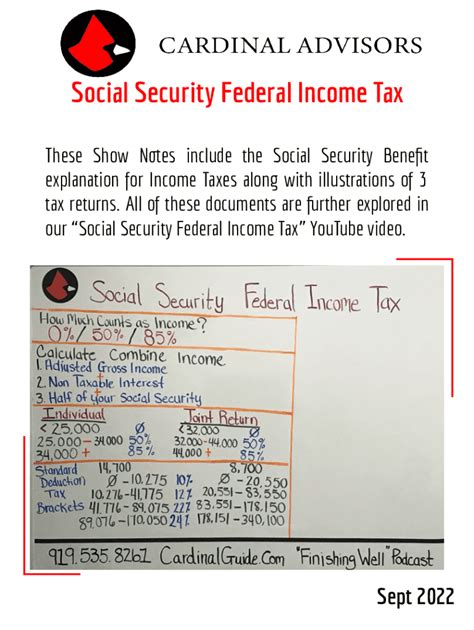Fillable Online State Income Tax Vs Federal Income Tax Whats The