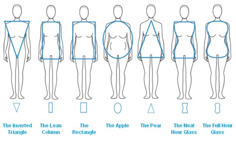 Very few women actually completely fit into any type of anything, body included, and most women are physically attractive, even if it's just one attractive feature that they possess. FASHION: Variation of geometric shapes in Fashion.