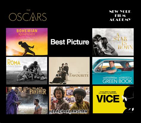 2019 Academy Awards The Best Picture Nominees Nyfa