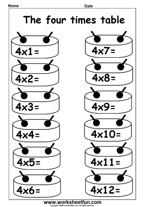 Multiplication Worksheet 2 Times Table Debra Deans Multiplication