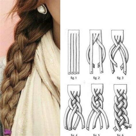 How to braid hair using 4 strands. 4 strand braid tutorial! | Hair! | Pinterest | 4 Strand Braids, Braid Tutorials and Hair and beauty