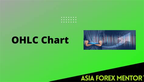 Recognise The Ohlc Chart When Trading Asia Forex Mentor