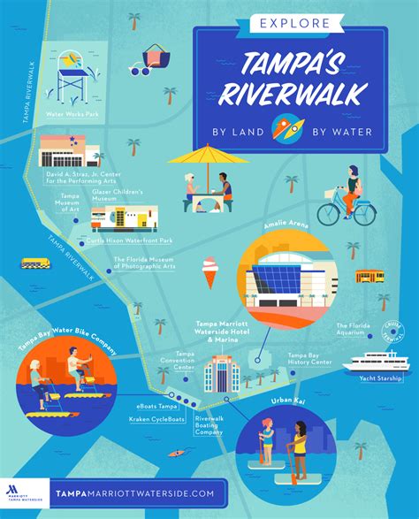 Tampa Riverwalk Map Color 2018