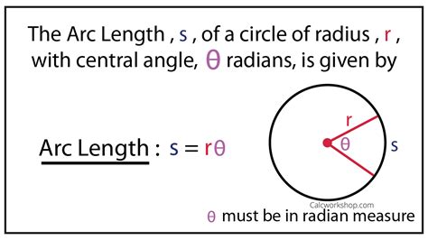 How To Find Arc Length Easily Explained With 5 Examples