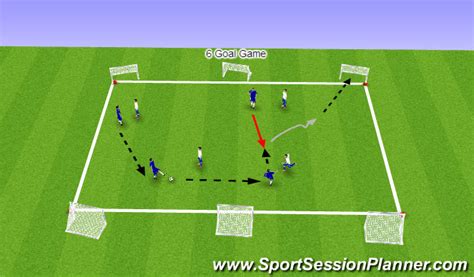 Footballsoccer More 4v4 Small Sided Games For Training Welty Small
