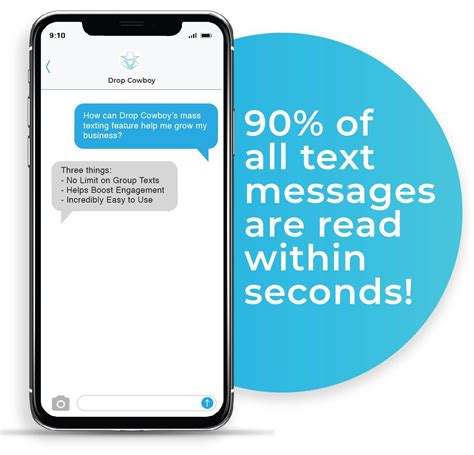Mass Text Messaging Software As Low As 0012 Drop Cowboy