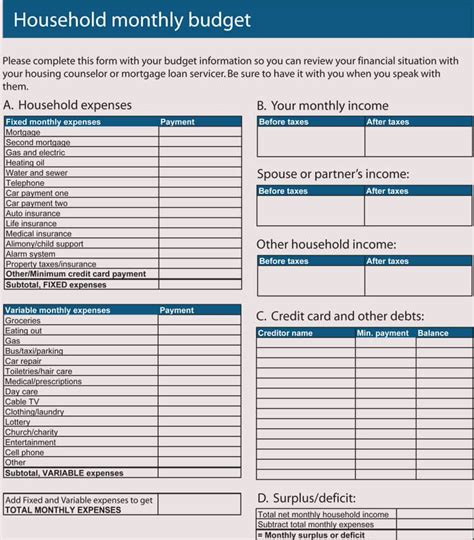 Making And Using A Sample Household Budget Template In 2023