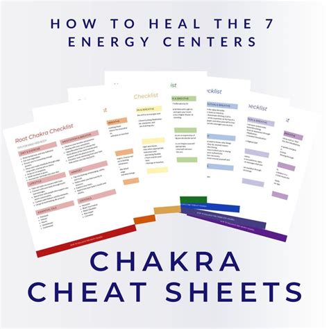 Chakra Cheat Sheets Chakra Healing Guide Chart How To Etsy Chakra