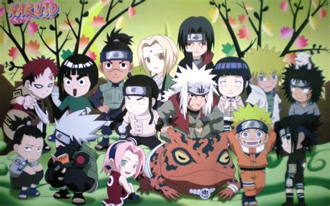 Naruto Widescreen Wallpapers And Story