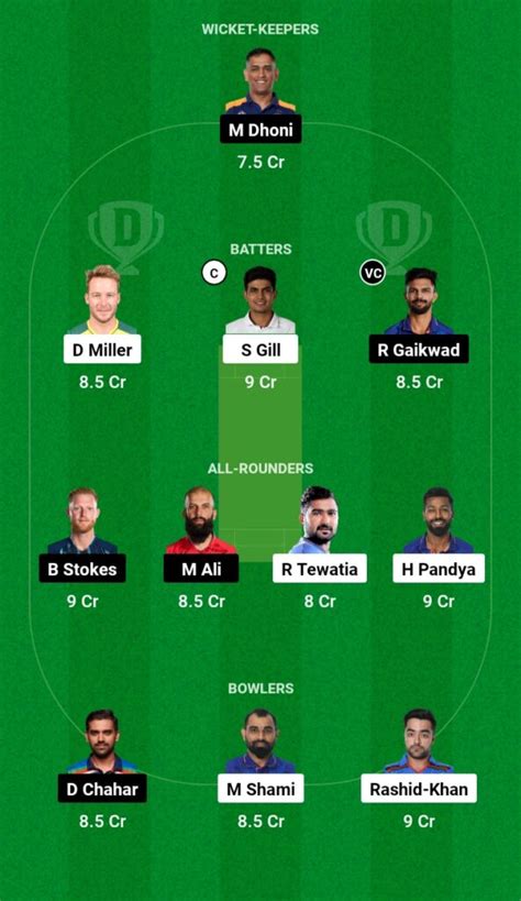 Gt Vs Csk Dream11 Prediction Today Match 1 Player Stats Pitch Report