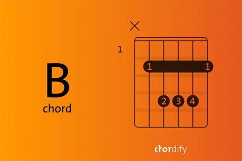 How To Play A B Chord Explained In Three Simple Steps Chordify