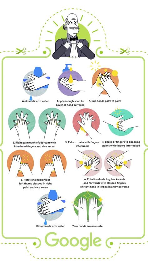 Cuci tangan kartun sabun cuci tangan ilustrasi sabun tangan. Gambar Tangan Kartun Cuci Tangan