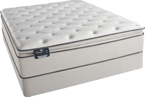 Shop for pillow top mattress topper in basic bedding. 7 Types Of Bed Mattresses (Comprehensive Mattress Buying ...
