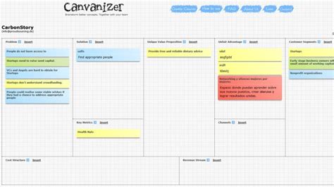 Canvanizer Offers Collaborative Brainstorming Via Digital Post Its