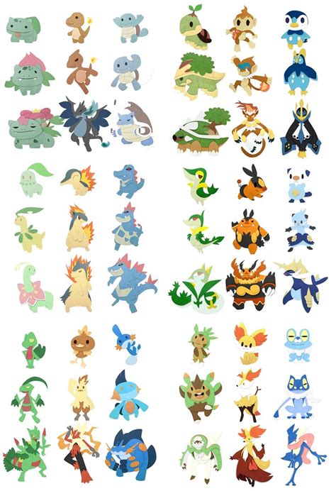 Pokemon Starter Evolutions Trick Pokemon Starter Evolutions Pokemon