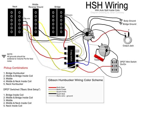 Guitar wiring diagrams 1 pickup 1 volume 1 tone best set up for 1 single coil 1 vol and 1 tone google. HSH Wiring with auto split inside coils using a DPDT Mini Toggle Switch. 1 Volume, 1 Tone ...