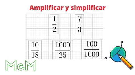 Fracciones Amplificación Y Simplificación Parte 1 Mica Youtube