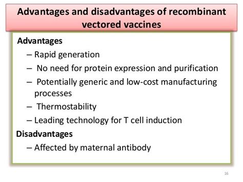 Recombinant Antibody Advantages And Disadvantages - New generation vaccines