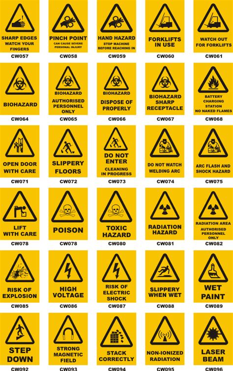 Caution Signs Caution Warning Signs 600x956 Wallpaper