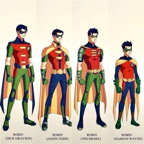 Robin Robin Robin And Robin Comic Book Superheroes Robin