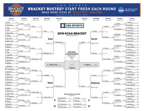 March Madness 2019 Ncaa Basketball Tournament Bracket Schedule Games Sites Scores And How