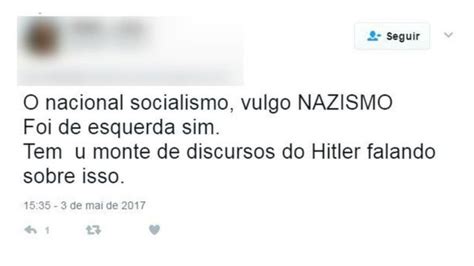 O Nazismo Era Um Movimento De Esquerda Ou De Direita Bbc News Brasil