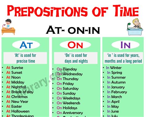 Prepositions Of Time With Examples Ilmrary