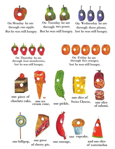 Based on eric carle's picture book. Pin by Emily Adler on Hungry caterpillar party | Hungry ...