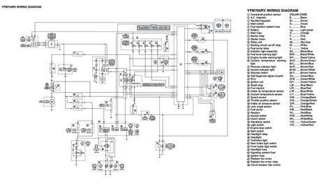 Yamaha kodiak 400 starter issues yamaha cdi schematic yamaha kodiak 400 battery compartment 2001 yamaha raptor 660 wiring diagram wiring diagram for yamaha kodiak yamaha grizzly 700 wiring diagram yamaha kodiak 400 parts 2001 arctic cat 250. Yamaha Rhino Ignition Wiring Diagram Color Wires