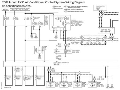 While the air conditioner may cool or heat air, it would not do anything without a fan. Air Conditioner Control Wiring Diagram - Wiring Forums