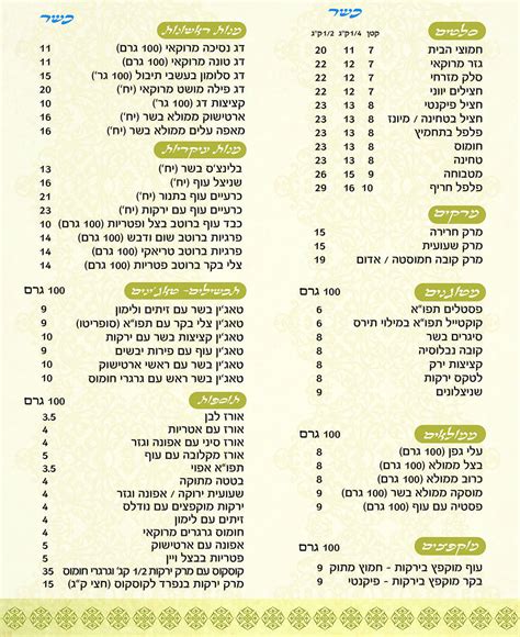 מרבד הקסמים מציעה שירותי אוכל מוכן לשבת בירושלים. אוכל לשישי שבת | הטאג'ין: מסעדות לאירועים | קייטרינג בירושלים