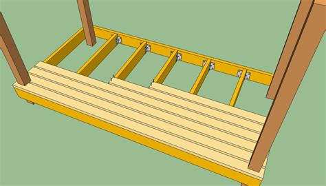 The Novices Guide On How To Lay Decking Ray Grahams Diy Store