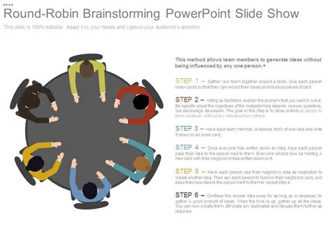 Round Robin Brainstorming Powerpoint Slide Show Powerpoint Slides