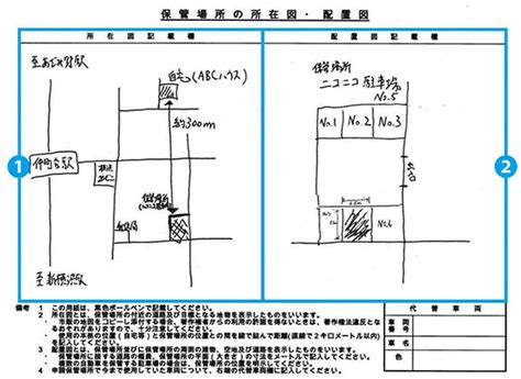 Maybe you would like to learn more about one of these? 必要書類の記入方法 | ニコニコマイカーリース（定額ニコノリ ...