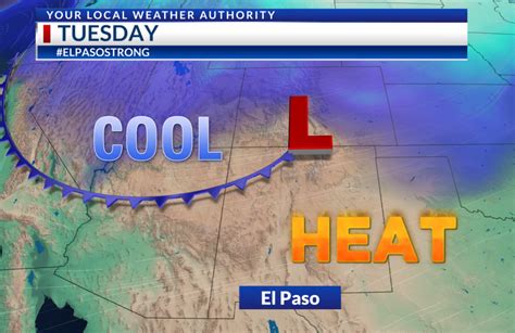 Weather On The Go Temperature Highs Will Near Records While Windspeeds Increase Ktsm 9 News