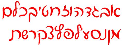 Hebrew letters script and block. How to write cursive hebrew