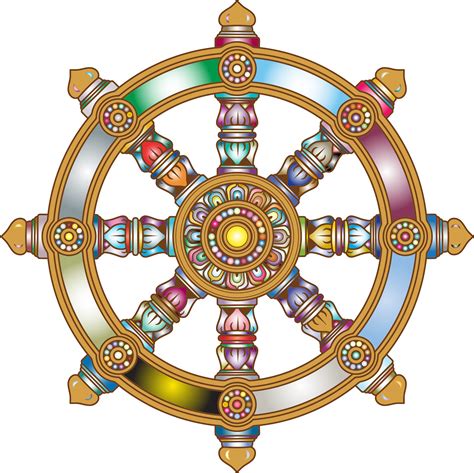 Buddhism Religion Hinduism Wheel Of Dharma Transparent Background Png