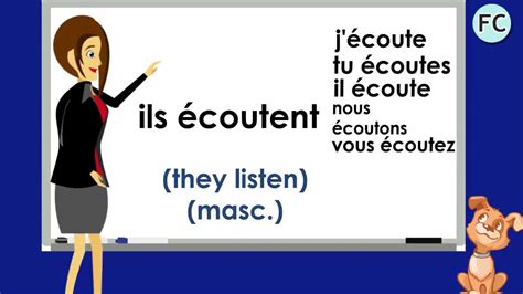 Le Verbe Écouter Au Présent To Listen Present Tense French