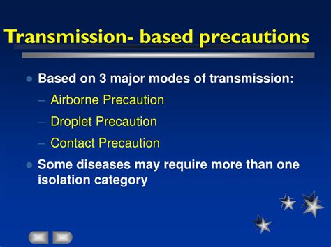 Understanding The Three Types Of Transmission Based Precautions