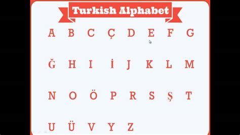 Learn Greek Alphabet Chart Image Oppidan Library
