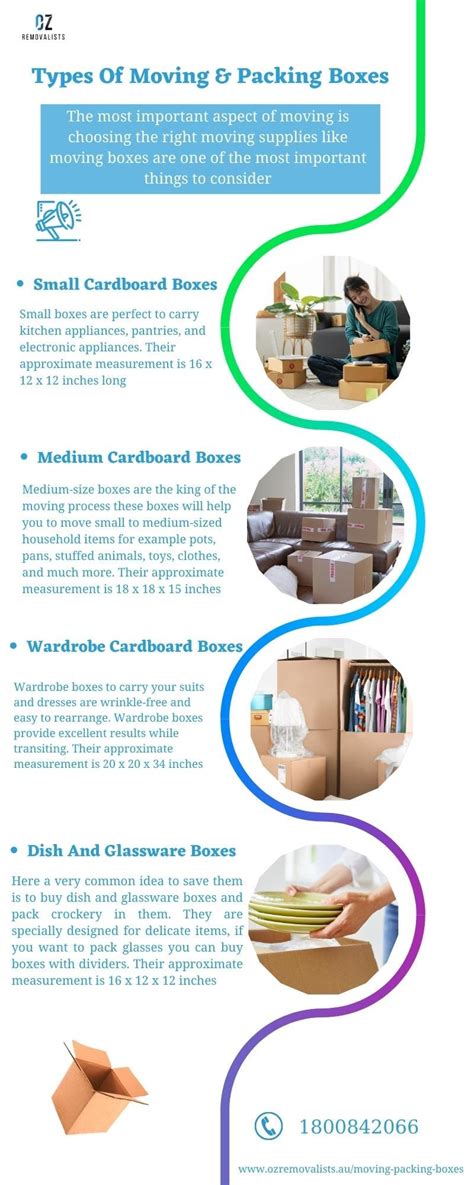 Moving And Packing Boxes Oz Removalists Medium