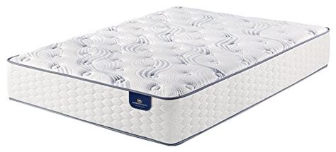 Sealy Posturepedic vs. Serta Perfect Sleeper - A 2019 ...