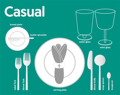 Proper Table Setting For Casual Dinner Cabinets Matttroy