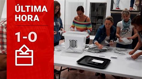Moció 229/xii del parlament de catalunya, sobre l'equitat territorial en les àrees rurals i urbanes. Referéndum Catalunya 2017: Consulta los resultados