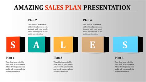 Sales Plan Template Ppt