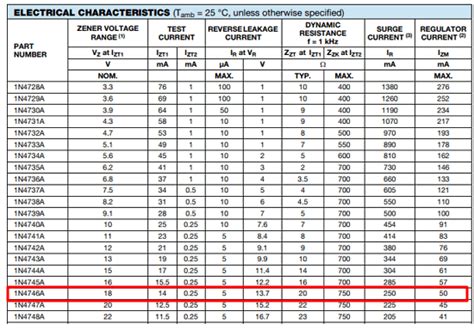 We did not find results for: C18PH ZENER DIODE PDF